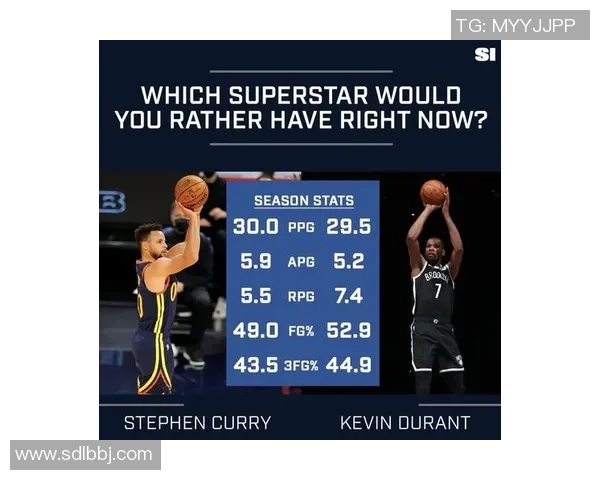 今天勇士与篮网对决精彩数据分析与比赛亮点回顾