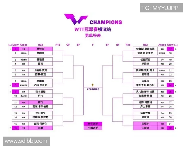 利物浦对阵马里博尔精彩直播全程回顾与赛后分析