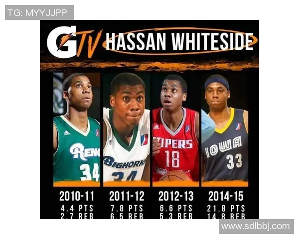 怀特塞德与戴维斯的对决谁能在NBA赛场上胜出引发热议