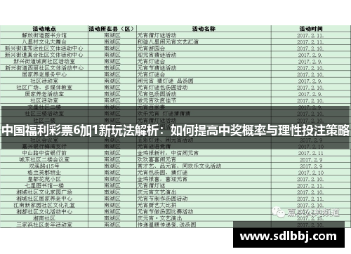 中国福利彩票6加1新玩法解析：如何提高中奖概率与理性投注策略