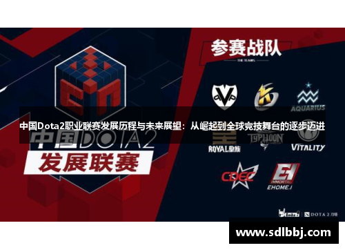 中国Dota2职业联赛发展历程与未来展望：从崛起到全球竞技舞台的逐步迈进