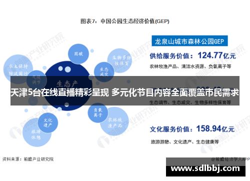 天津5台在线直播精彩呈现 多元化节目内容全面覆盖市民需求